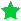 CFCCQ Verified